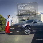 BMW Group ed E.ON creano “Connected Home Charging”