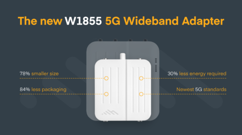 Cradlepoint lancia un nuovo adapter 5G outdoor