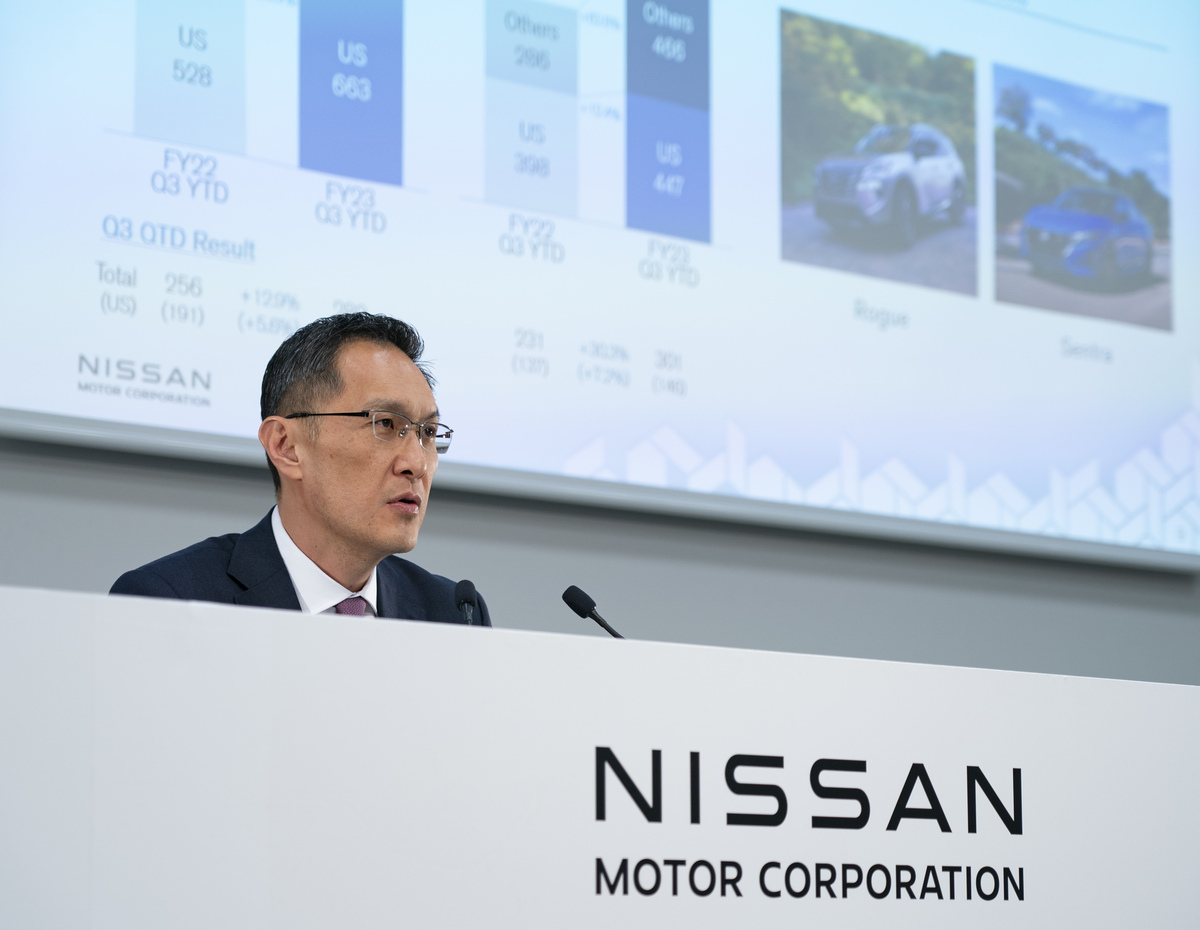 Nissan annuncia i risultati finanziari del terzo trimestre dell’anno fiscale 2023