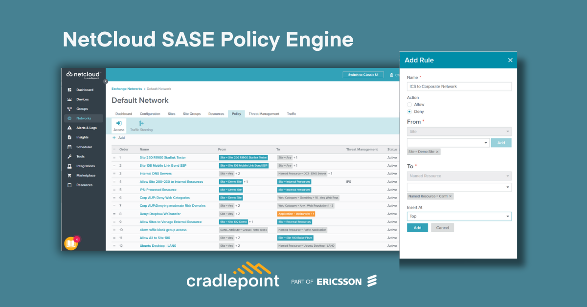 Cradlepoint presenta NetCloud SASE