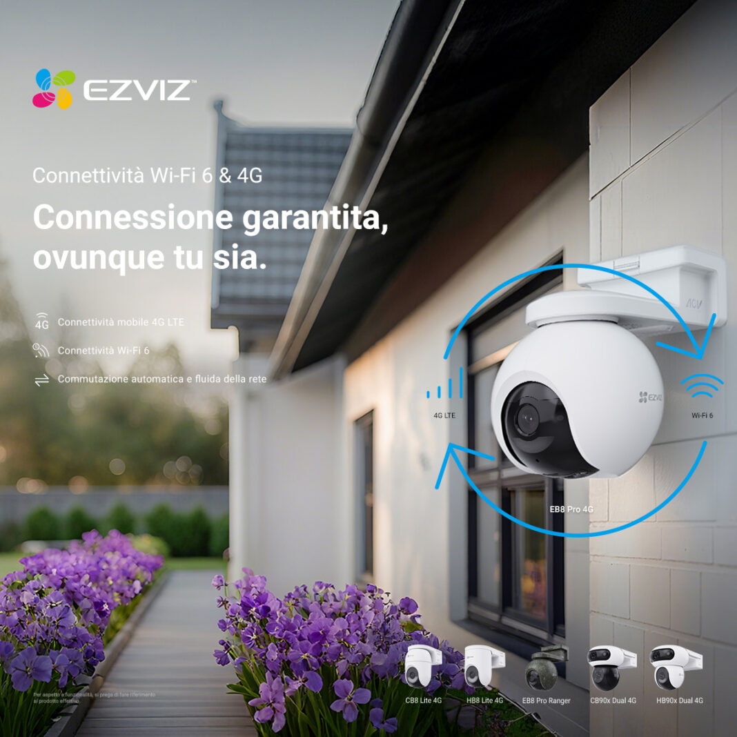 4G & Wi-Fi 6 Auto-Switching-1200X1200-ITA