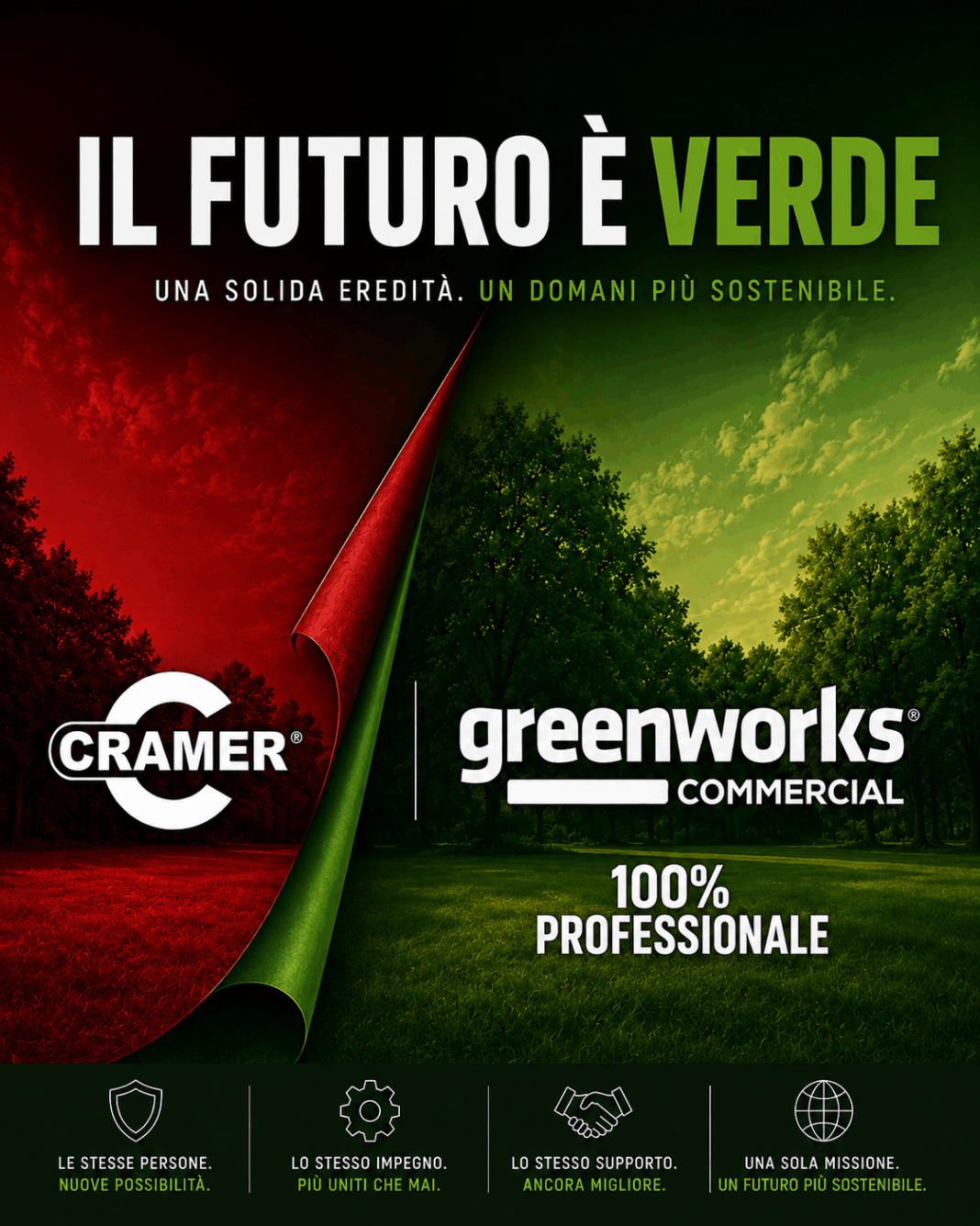 Greenworks_Commercial_Poster_Il futuro è verde